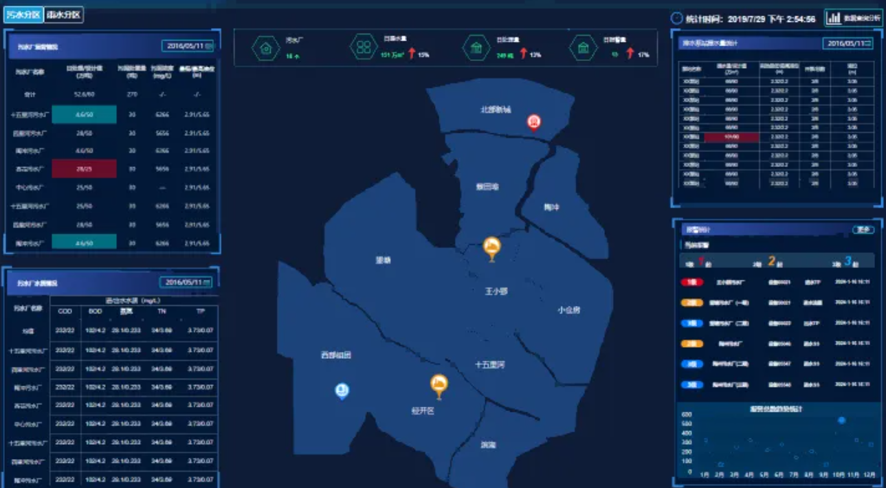 智治融合，范式鼎新 | ezpay科技子公司合肥泽众，以科技之盾护航城市更新新浪潮
