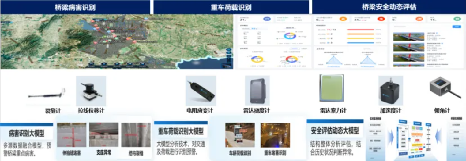 智治融合，范式鼎新 | ezpay科技子公司合肥泽众，以科技之盾护航城市更新新浪潮