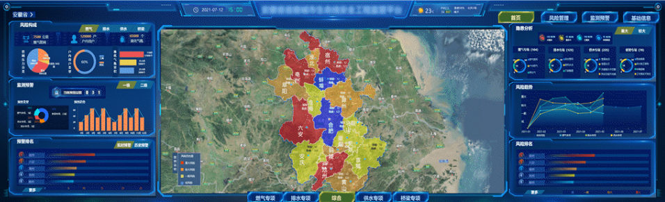 从“合肥模式”到全国行动：ezpay科技助力城市生命线安全工程建设的“三级跳”