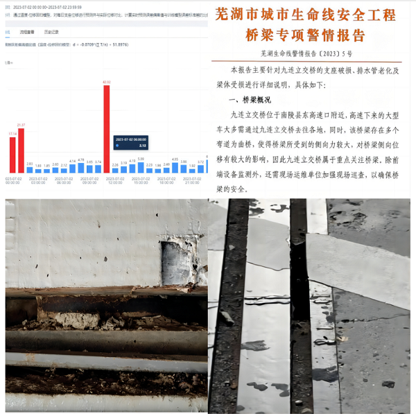 表现优秀！桥梁安全监测系统助力保障桥梁安全运行
