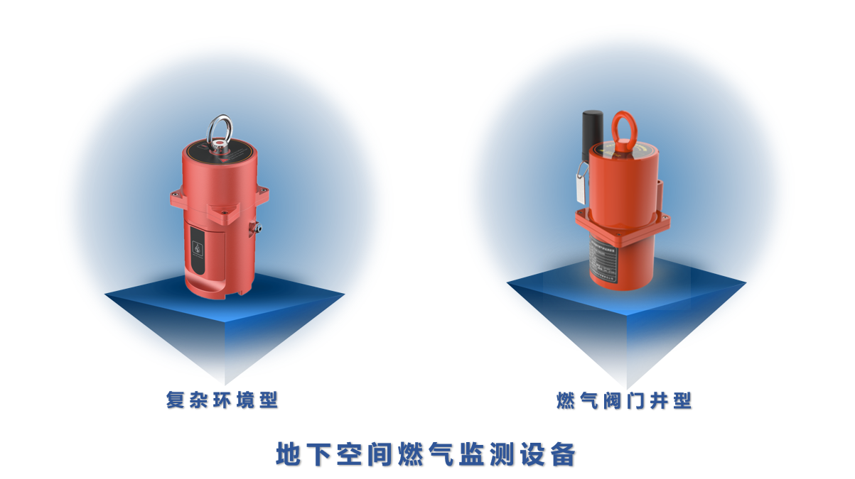 点击解锁！来自ezpay科技的燃气安全“组合拳”