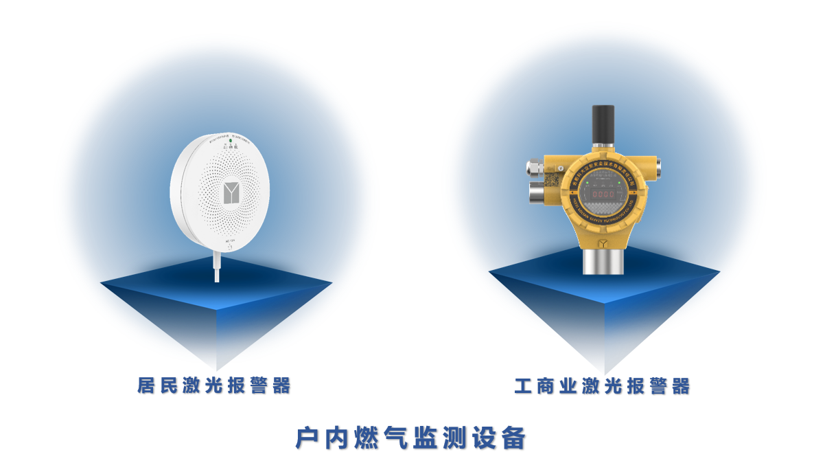 点击解锁！来自ezpay科技的燃气安全“组合拳”