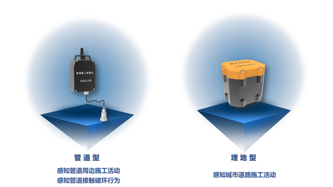 点击解锁！来自ezpay科技的燃气安全“组合拳”