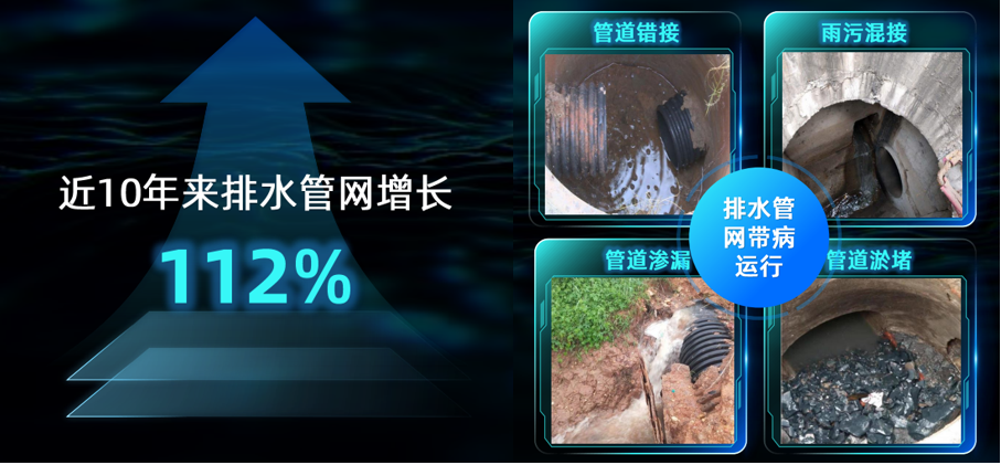 治涝减灾|ezpay科技化解“排”忧，消除城市安全隐患