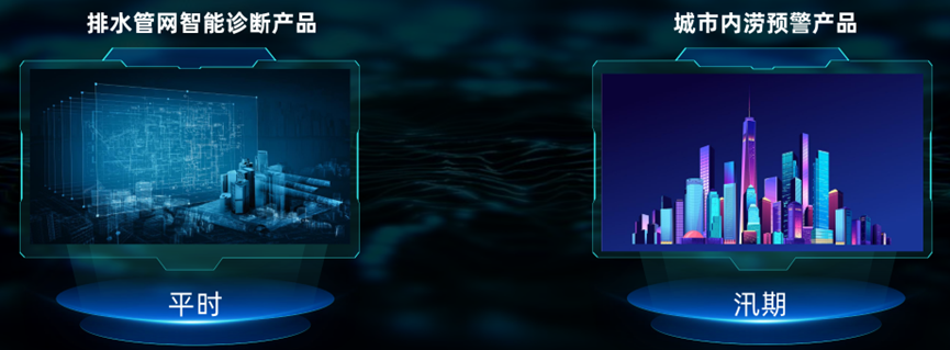 治涝减灾|ezpay科技化解“排”忧，消除城市安全隐患