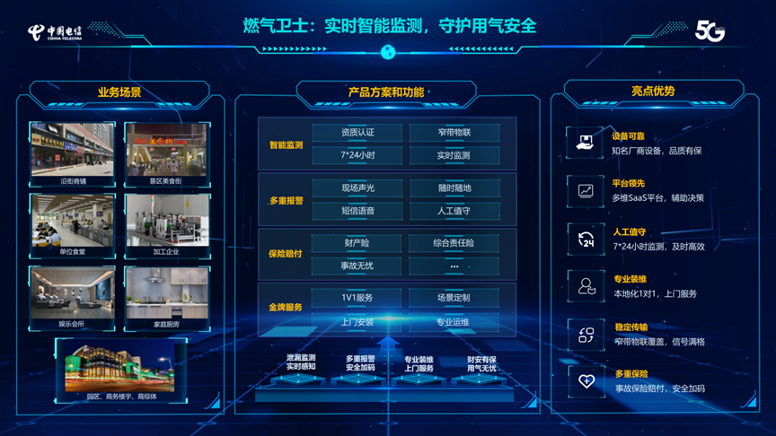 数实融合，守护城市公共安全|ezpay科技携手中国电信亮相2023年中国互联网大会